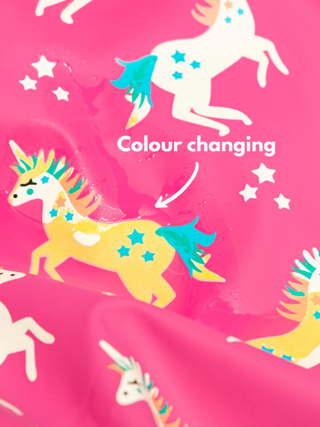 Flying Unicorn Colour Changing Raincoat - Image 5
